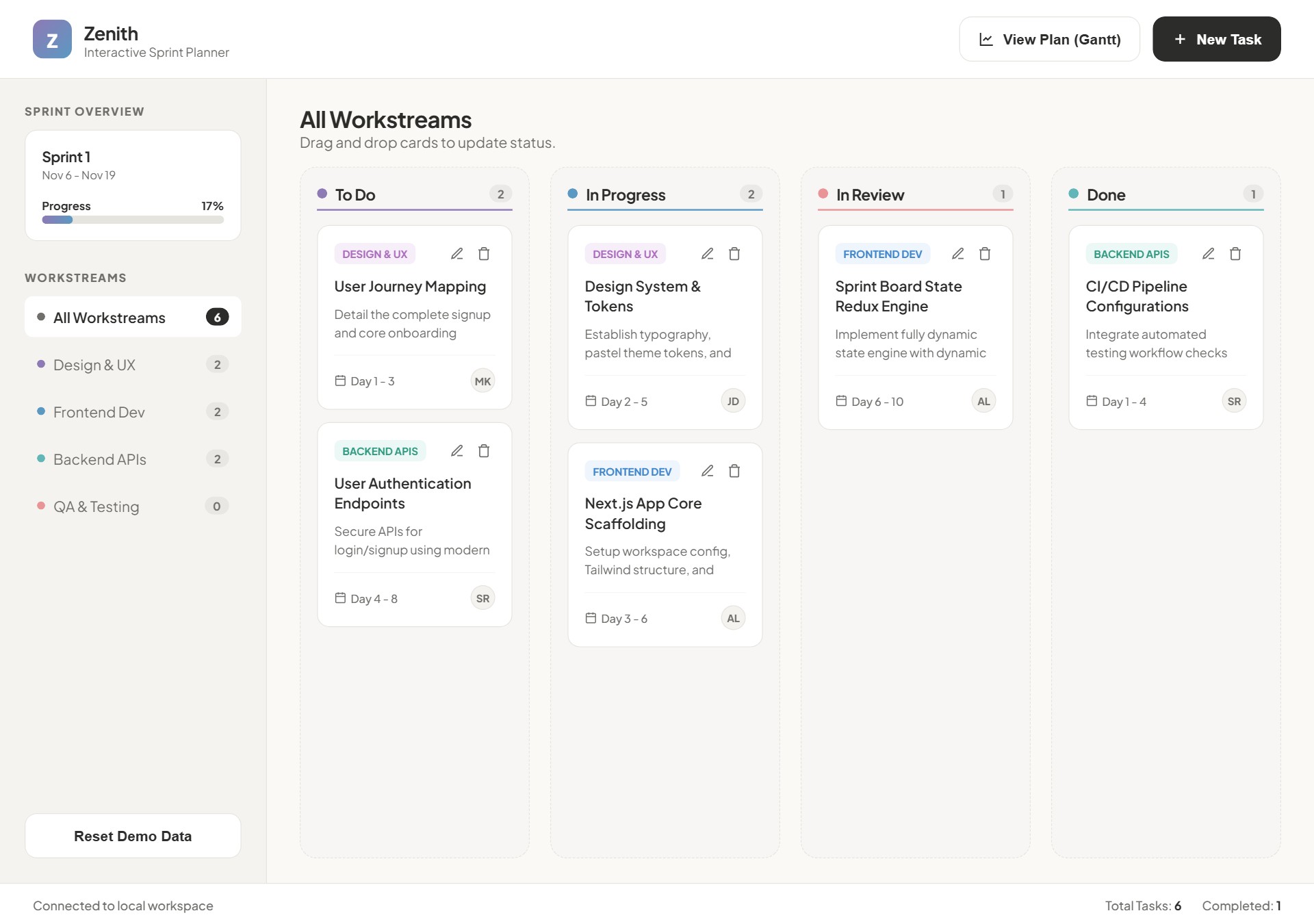 Kanban board