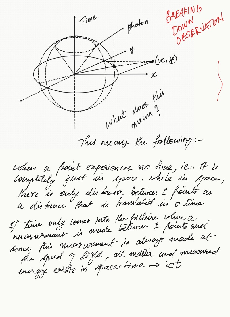 Hand-drawn diagram