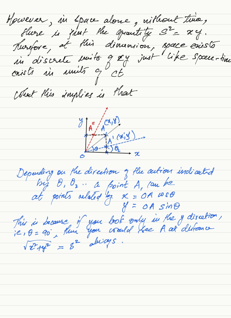 Longhand notes
